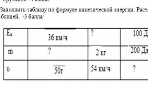 заполнить таблицу по формуле кинетической энергии. Расчеты сделать под таблицей пажайлуста сделать н