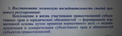 восстановите логическую последовательность стадий правового регулирования. вооплощение в жизнь участ