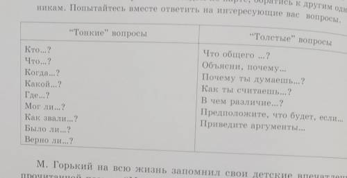 Тонкие и толстые вопросы к сказке Руслане и людмилле ​