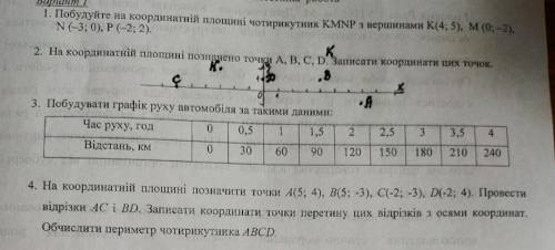 умаляю перше друге і третє завдання будь ласка математика 6клас