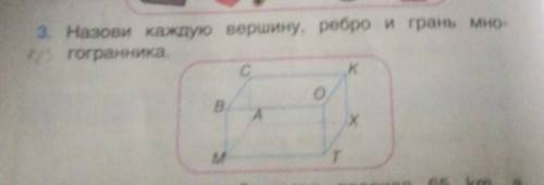 3. Назови каждую вершину, ребро и грань мно- гогранника.дам 15 б​