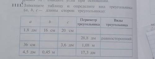 1111: Заполните таблицу и определите вид треугольника(a, b, c - длины сторон треугольника):​