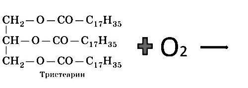 Допишіть і урівняйте реакцію горіння тристеарину. ​