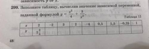 Заполните таблицу, вычислив значение зависимой переменной заданной формулой y= х²/4 + 3/х²