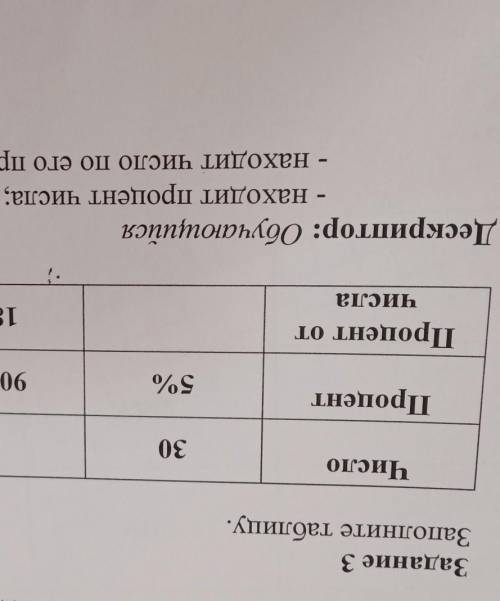 Задание 3 Заполните таблицу.Число30165Процент5%90%11%18%Процент от18011числа​