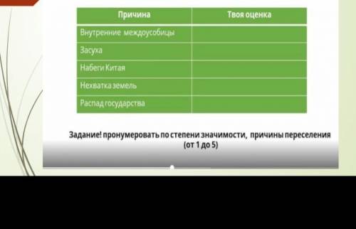 Кто на того подписка и лутший​ и 5 звёзд