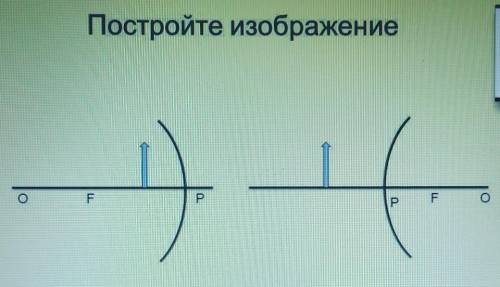 Постройте изображение помагите​