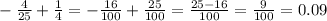 \\-\frac{4}{25} +\frac{1}{4} = -\frac{16}{100} + \frac{25}{100} = \frac{25-16}{100} =\frac{9}{100} = 0.09