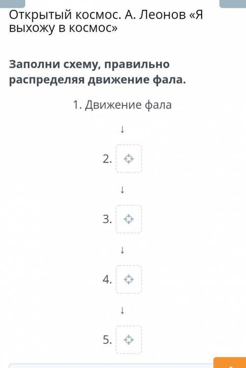 Фал начал опутывать меня, как спрут. Распрямившийся фал.Свободно повис между мной и караблём.Фал кол