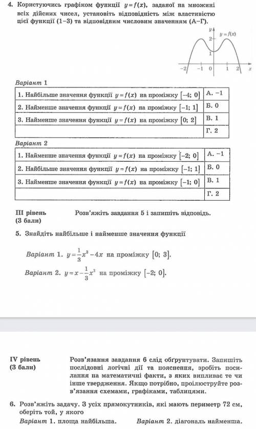 Алгебра тема Знаходження найбільшою і найменшого значення функцій​ 1 варіант