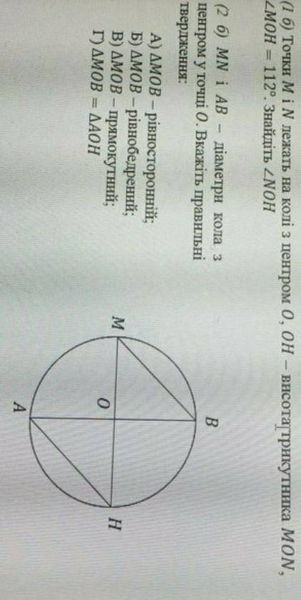 Точка M і N лежать на колі з центром O,OH- висота трикутника MON .MOH=112° .Знайти NOH​