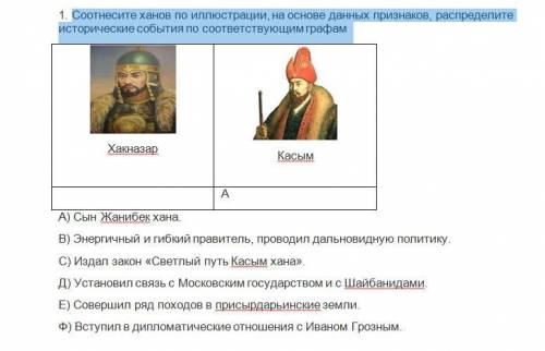 Задание по истории казакстана Соотнесите ханов по иллюстрации, на основе данных признаков, распредел