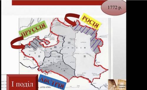 Коли відбувся перший поділ Речі Посполитої? До складу яких держав відійшли українські землі? *