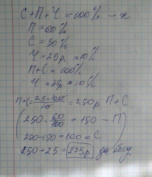 Юра обедает в столовой.На обед он взял суп ,плов и чай.Плов стоил 60%всей суммы, уплаченной за обед,