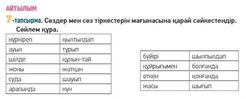 91-бет 7-тапсырма Сөздер мен сөз тіркестерін мағынасына қарай сәйкестендір. 5 сөйлем құра.​