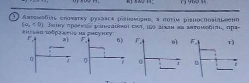 Автомобіль спочатку рухався рівномірно, а потім рівносповільнено (a, < 0). Зміну проекції рівноді