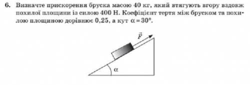 Визначте прискорення бруска масою 40 кг. ів!