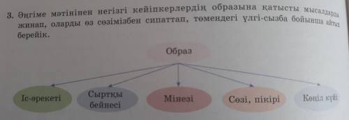 это из рассказа анасын сагынган бала