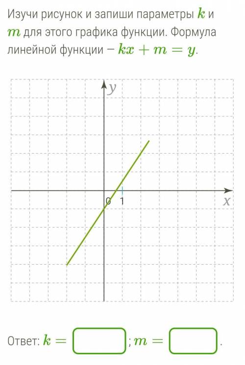 Изучи рисунок и запиши параметры k и m для этого графика функции. Формула линейной функции — kx+m=y.