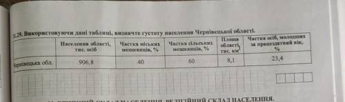 Потрібна до завтра пробне зно а я не знаю як це зробити​