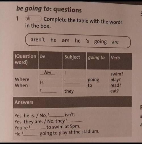 Ex :1. Complete the table with the words in the box. Подписоваитесь на мои канал sanaj channel поста