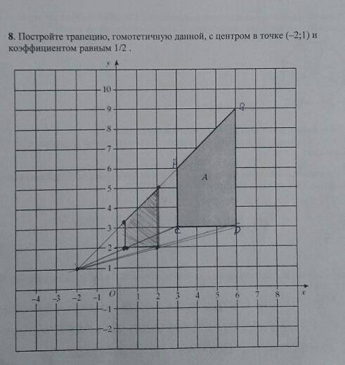 Построить образ трапеции при гомотетии с центром А и коэффициентом к=-2​