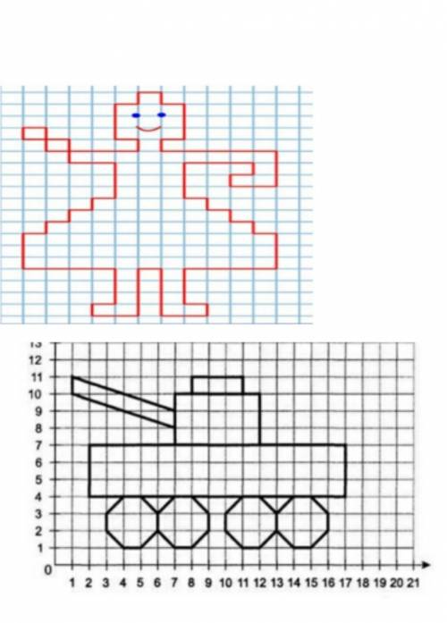 нарисовать в программе КУМИР девочку и танк как на картинке. вам дается.​​