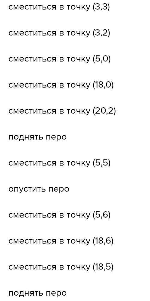 нарисовать в программе КУМИР девочку и танк как на картинке. вам дается.​​