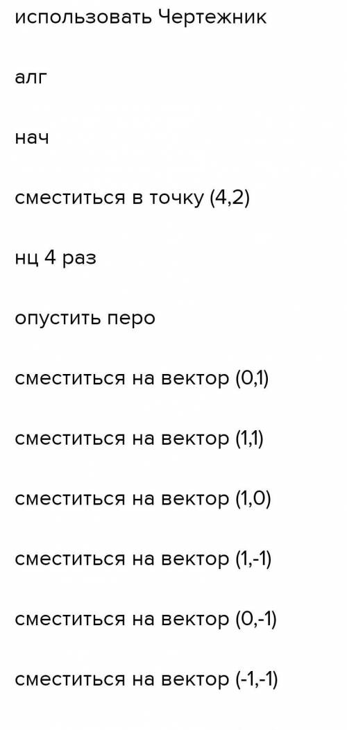 нарисовать в программе КУМИР девочку и танк как на картинке. вам дается.​​