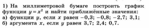 Решите задание по алгебре.