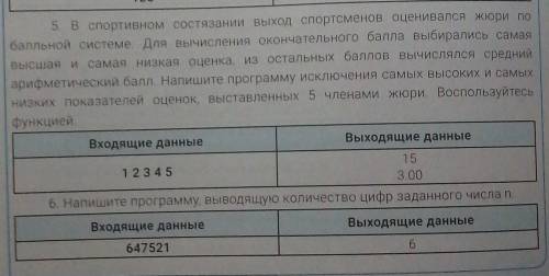 В спортивном состязании выход спортсменов оценивался жюри по бальной системе. Для вычисления окончат