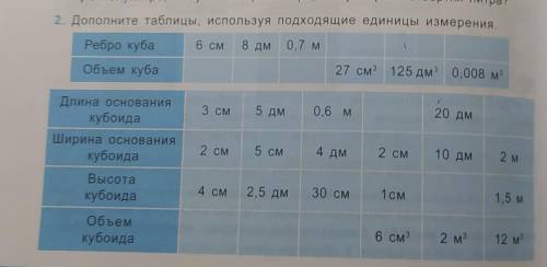Дополните таблицы ,используя подходящие единицы измерения только без бреда умаляю( 5-ые столбики)с К