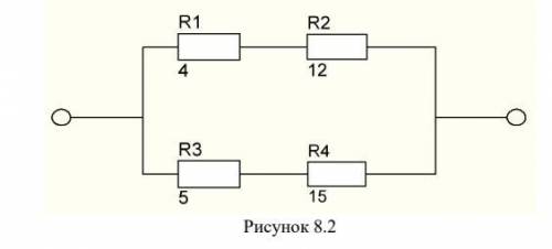 Знайти загальний опір ділянки кола, зображеної на рис.8.2, якщо R1= 4 Ом, R2= 12 Ом, R3= 5 Ом, R4= 1