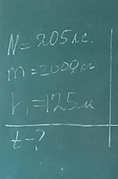 N=205 лс. m= 2000кг. h= 125 кг ​