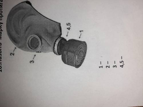 Как называются основные части противогаза ГП-5.По картинке