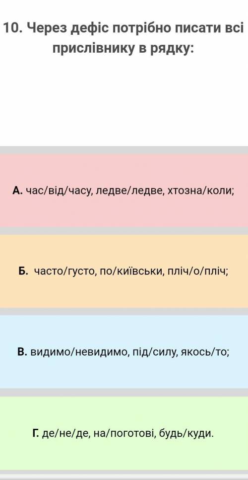 Через дефіс потрібно писати всі прислівники в рядку​