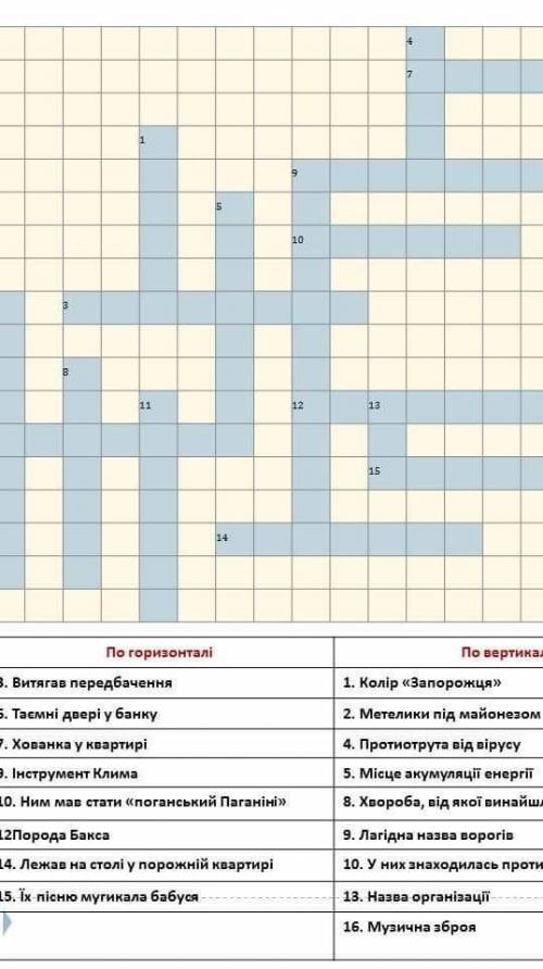 до іть будь ласка зробити кросворд Л. Ворон на, Таємне товариство боягузів або засіб від переляку н