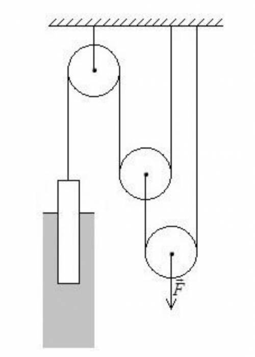 Циліндричний брусок масою 1 кг підвішений на системі блоків (див. рис.) і на чверть своєї висоти вис