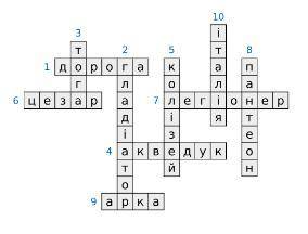 умоляю,кроссворд по истории на тему Давній Рим​