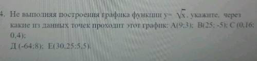 4. Hе виконуючи побудови графіка функції у-Vх. вкажіть. через які з ланних точок проходить цей графі