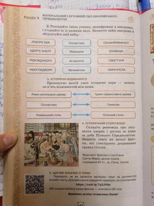 Всесвітня історія. Зробити всі 4 завдання