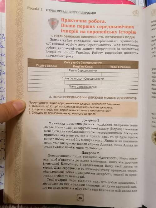 Всесвітня історія. Зробити всі 4 завдання