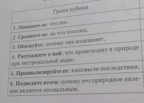 456. Разделитесь на группы. Опишите экстремальную жару. Используйте кубик. Бросайте его, в зависимос