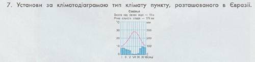 Кліматодіаграмма, до іть!​