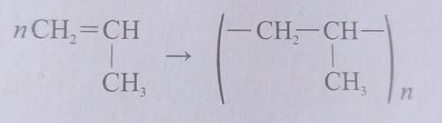 2. Розгляньте схему утворення поліпропілену: Прокоментуйте її та вкажіть: а) мономер, який використа