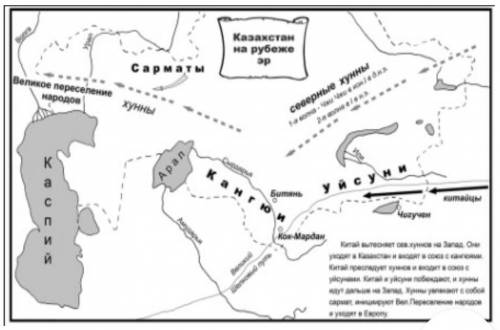Задание №3: отметьте на карте направления первой и второй волн миграции гуннов на территории Казахст