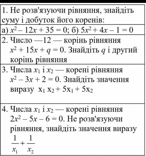 я вас умаляю! Алгебра 8 класс