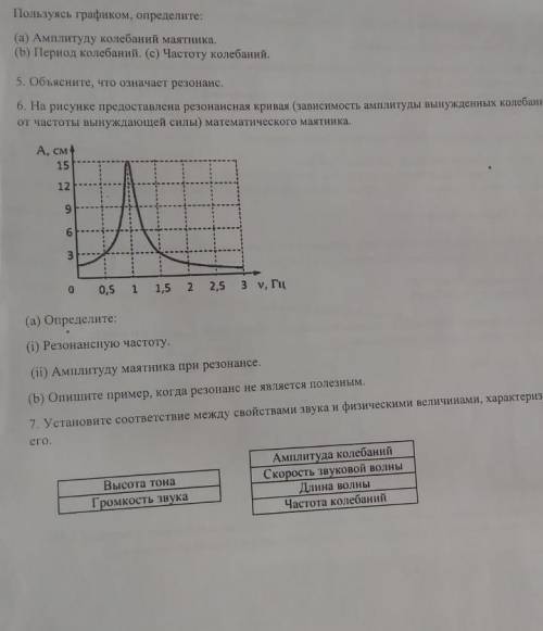 пользуясь графиком, определите: а) Амплитуда колебаний маетника. б) периуд колебаний. в) частоту кол