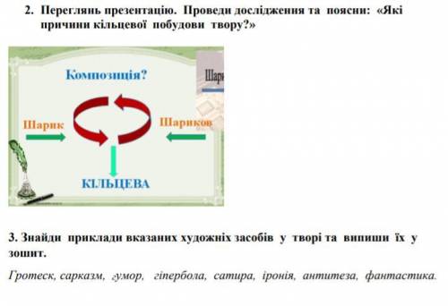 М. Бугаков «Собаче серце» ТЕРМІНОВО ів