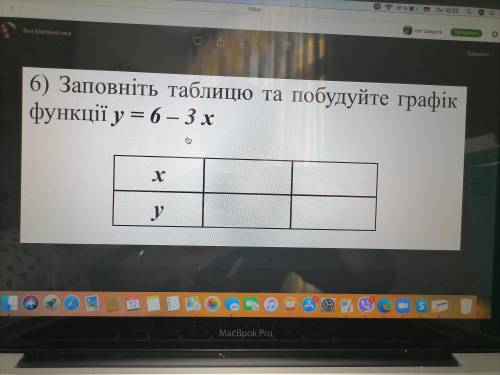 У меня ср. Кто может умоляю сделать. ОТДАЮ последние